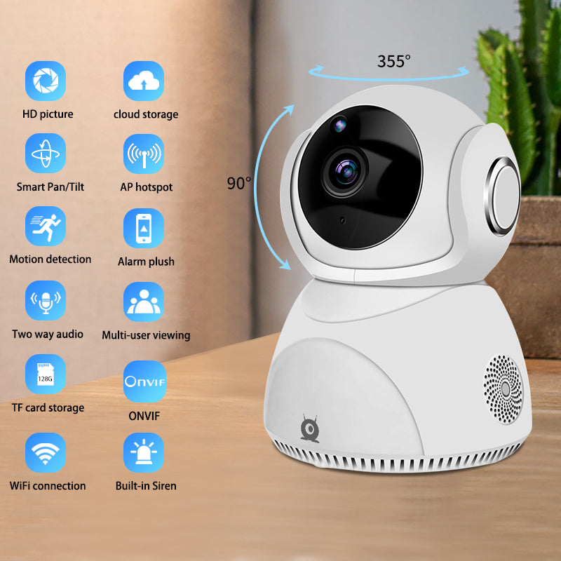 PawVision PTZ HD Camera