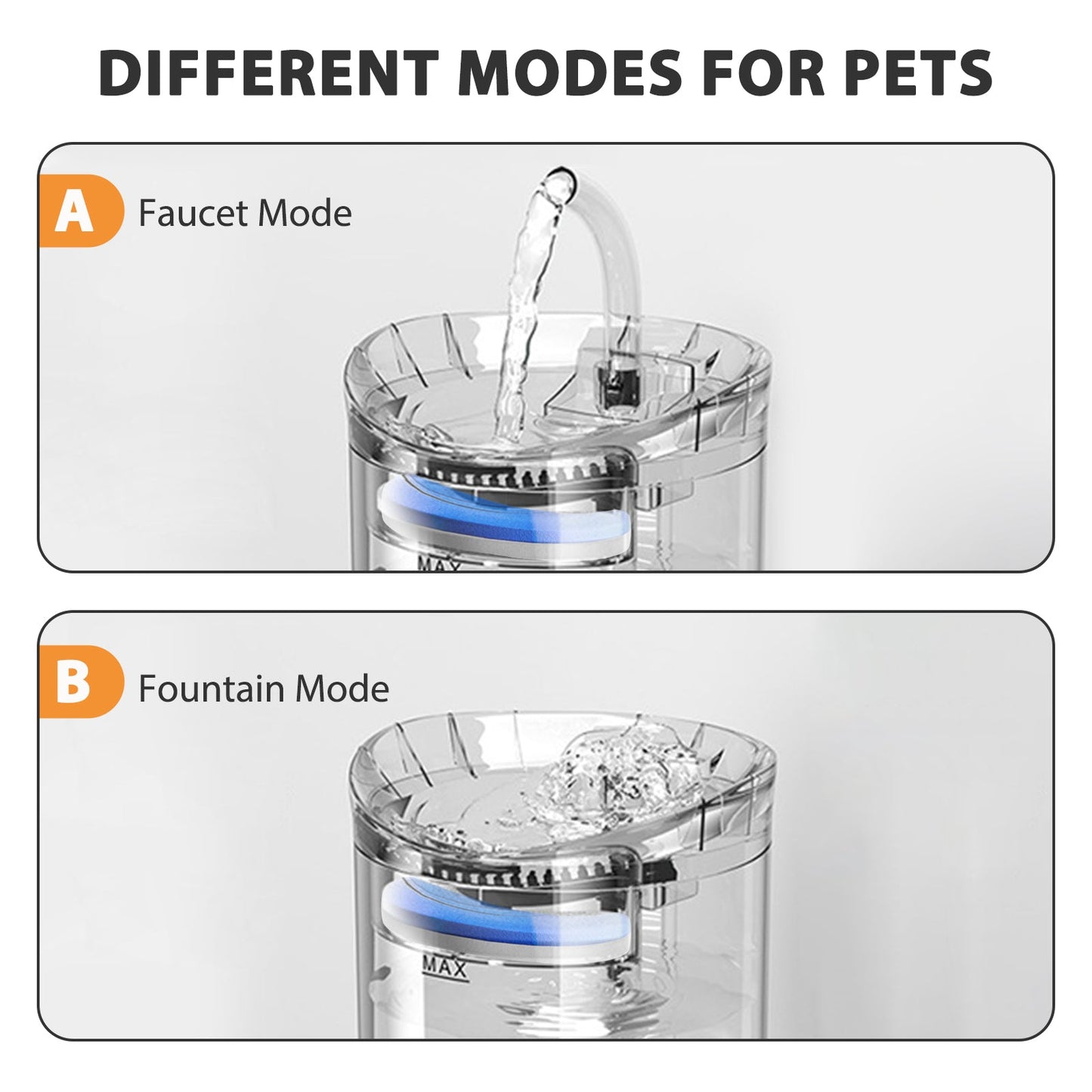 AquaFlow 68oz Smart Pet Fountain